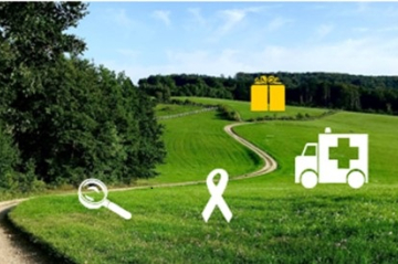 eine Wiesen- und Waldlandschaft mit einer Forststraße. Entlang der Forststraße sind Grafiken wie ein Herz, eine Lupe, ein Rettungswagen, ein Paket eingefügt